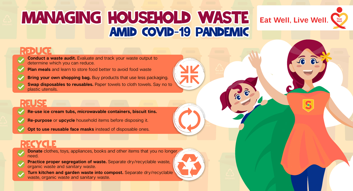 Managing-Household-Waste