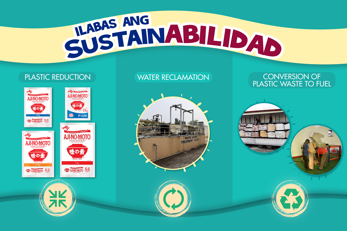 Ajinomoto Upholds Sustainability Efforts To Serve Communities